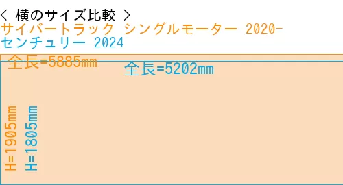 #サイバートラック シングルモーター 2020- + センチュリー 2024